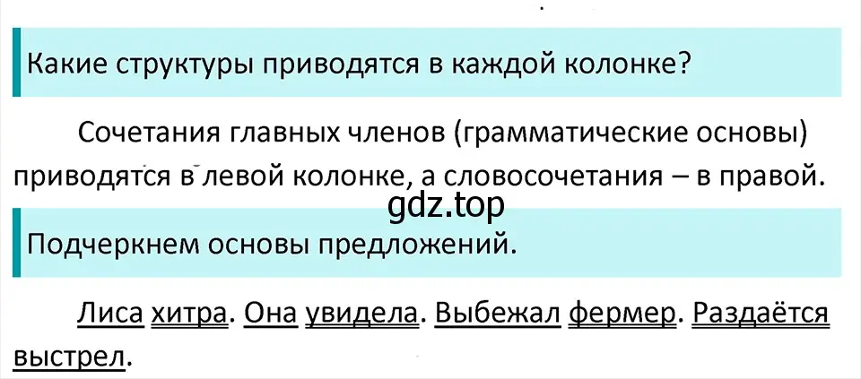 Решение 4. Номер 66 (страница 29) гдз по русскому языку 5 класс Ладыженская, Баранов, учебник 1 часть