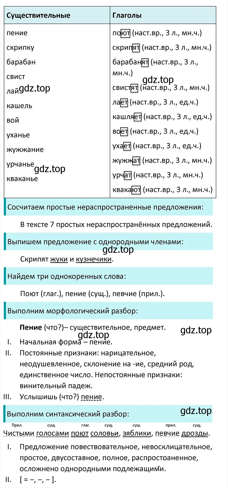 Решение 4. Номер 683 (страница 101) гдз по русскому языку 5 класс Ладыженская, Баранов, учебник 2 часть