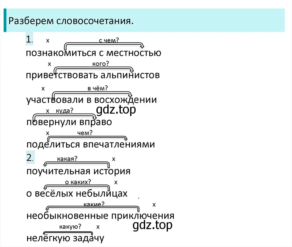 Решение 4. Номер 805 (страница 157) гдз по русскому языку 5 класс Ладыженская, Баранов, учебник 2 часть