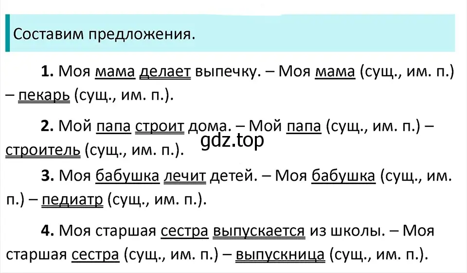 Решение 4. Номер 852 (страница 177) гдз по русскому языку 5 класс Ладыженская, Баранов, учебник 2 часть