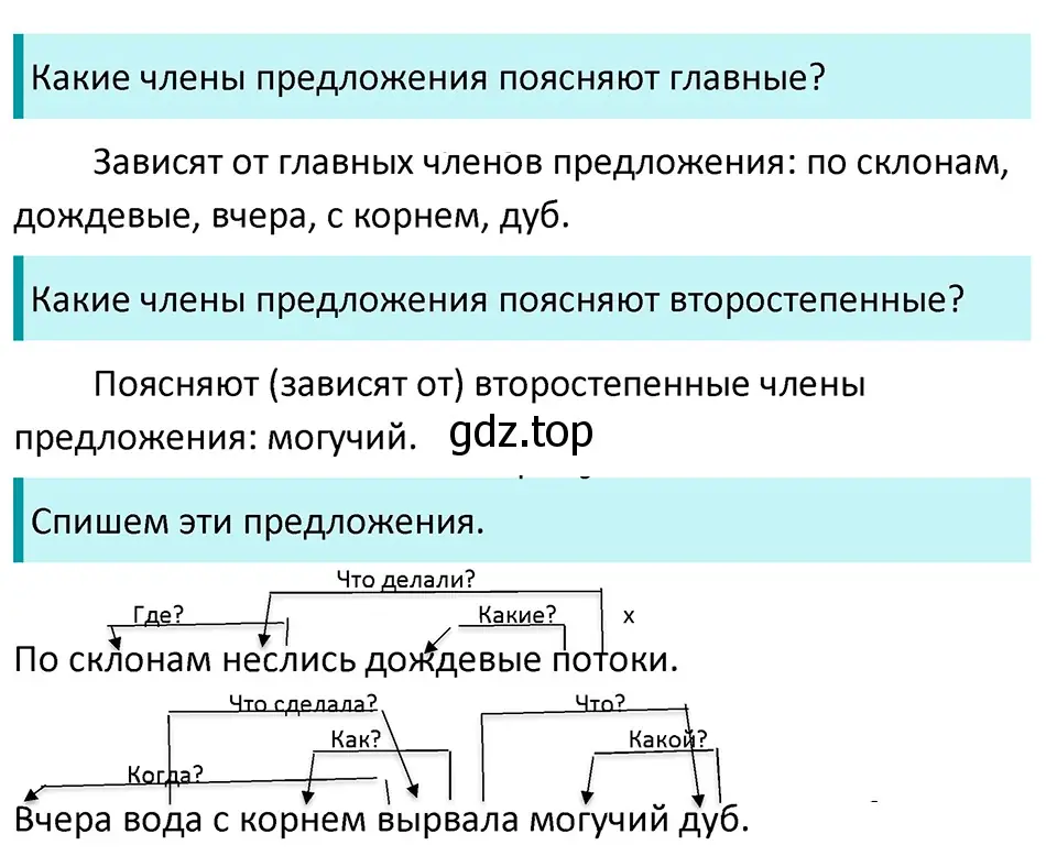 Решение 4. Номер 858 (страница 180) гдз по русскому языку 5 класс Ладыженская, Баранов, учебник 2 часть