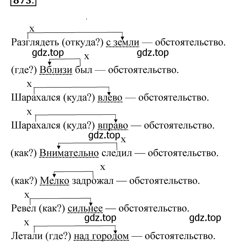 Решение 4. Номер 873 (страница 187) гдз по русскому языку 5 класс Ладыженская, Баранов, учебник 2 часть