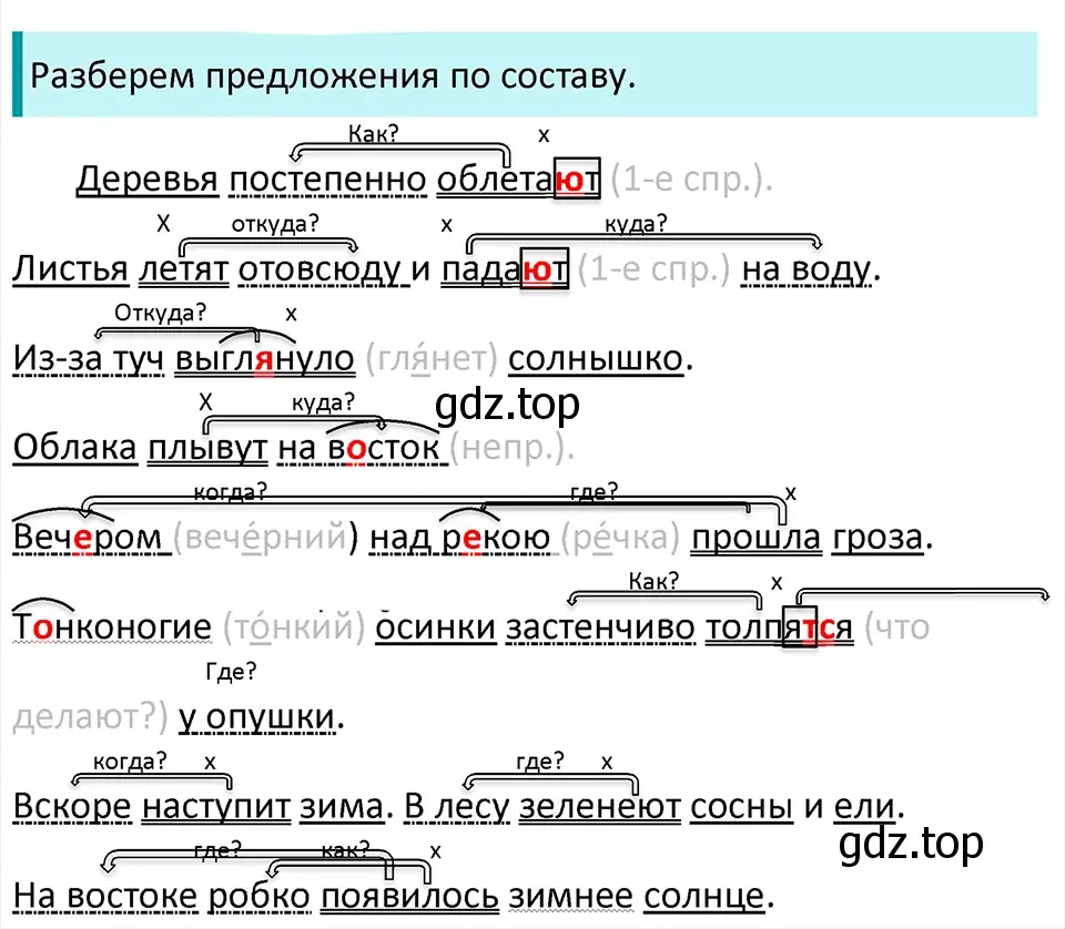 Решение 4. Номер 874 (страница 188) гдз по русскому языку 5 класс Ладыженская, Баранов, учебник 2 часть