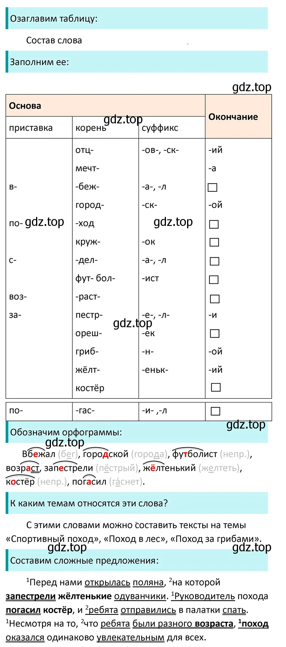 Решение 4. Номер 939 (страница 220) гдз по русскому языку 5 класс Ладыженская, Баранов, учебник 2 часть