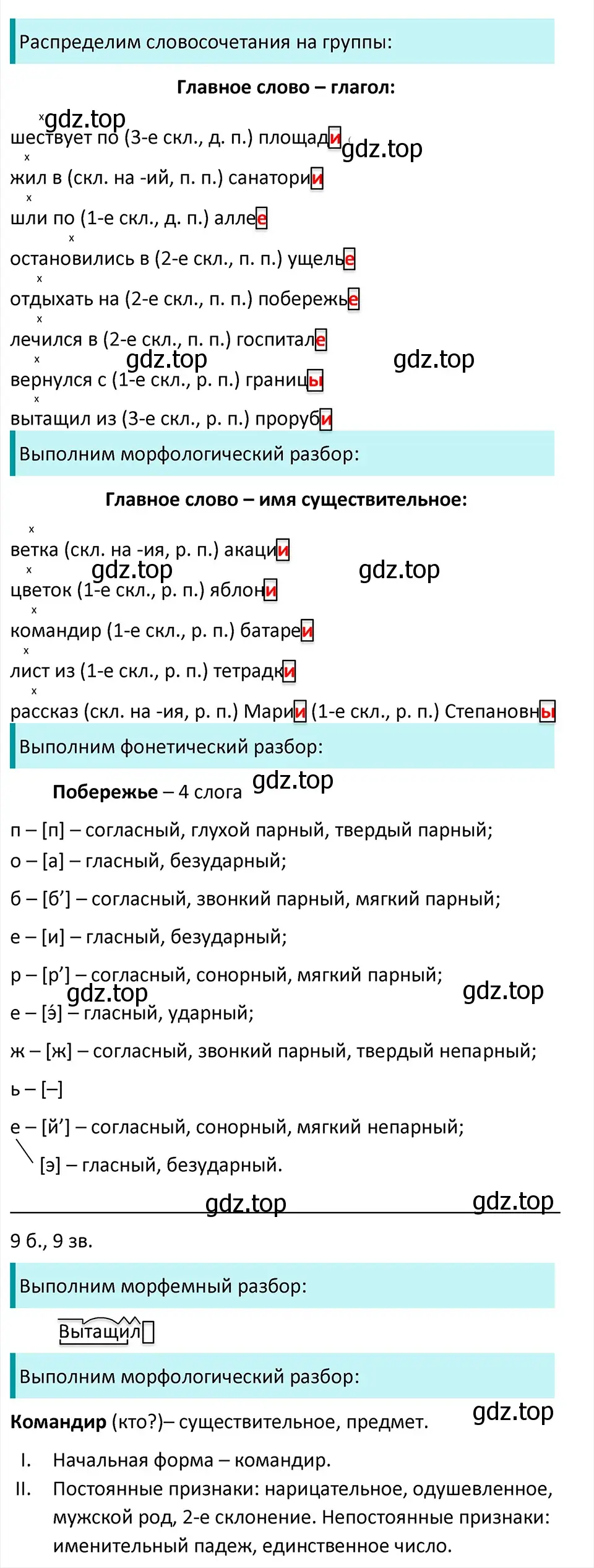 Решение 4. Номер 943 (страница 222) гдз по русскому языку 5 класс Ладыженская, Баранов, учебник 2 часть