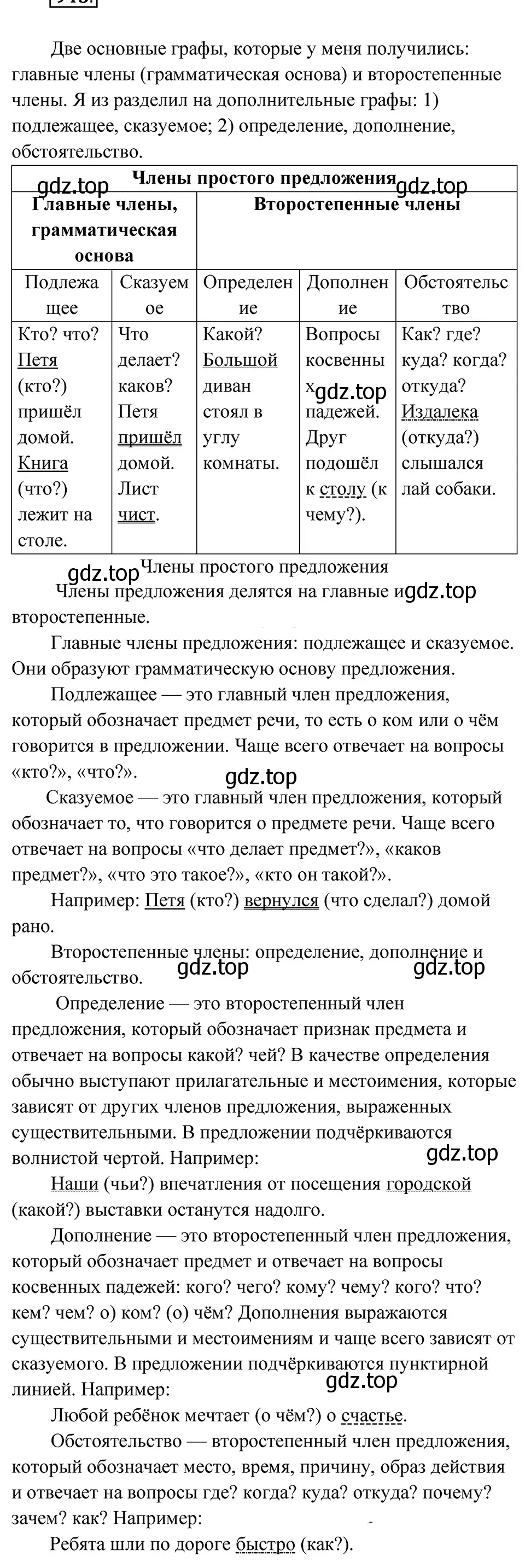 Решение 4. Номер 945 (страница 223) гдз по русскому языку 5 класс Ладыженская, Баранов, учебник 2 часть