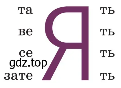 Образовать от данных глаголов неопределённую форму (инфинитив) по образцу