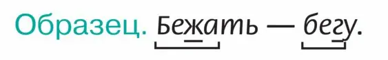 Найти глаголы, которые имеют форму настоящего времени, и записать их в 1 -м лице единственного числа