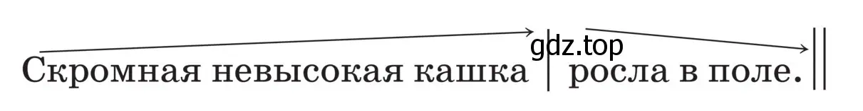 Рассказы Л. Каминского о школьной жизни мальчишек и девчонок