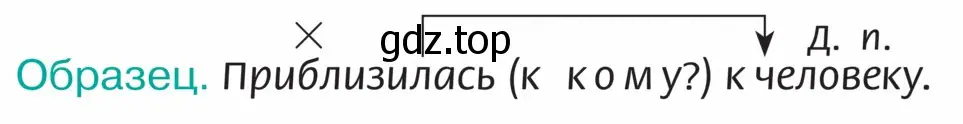 Озаглавить текст. Сколько абзацев в нём можно выделить? Выписать сочетания сказуемых и дополнений