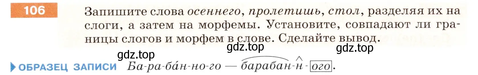 Условие номер 106 (страница 40) гдз по русскому языку 5 класс Разумовская, Львова, учебник 1 часть