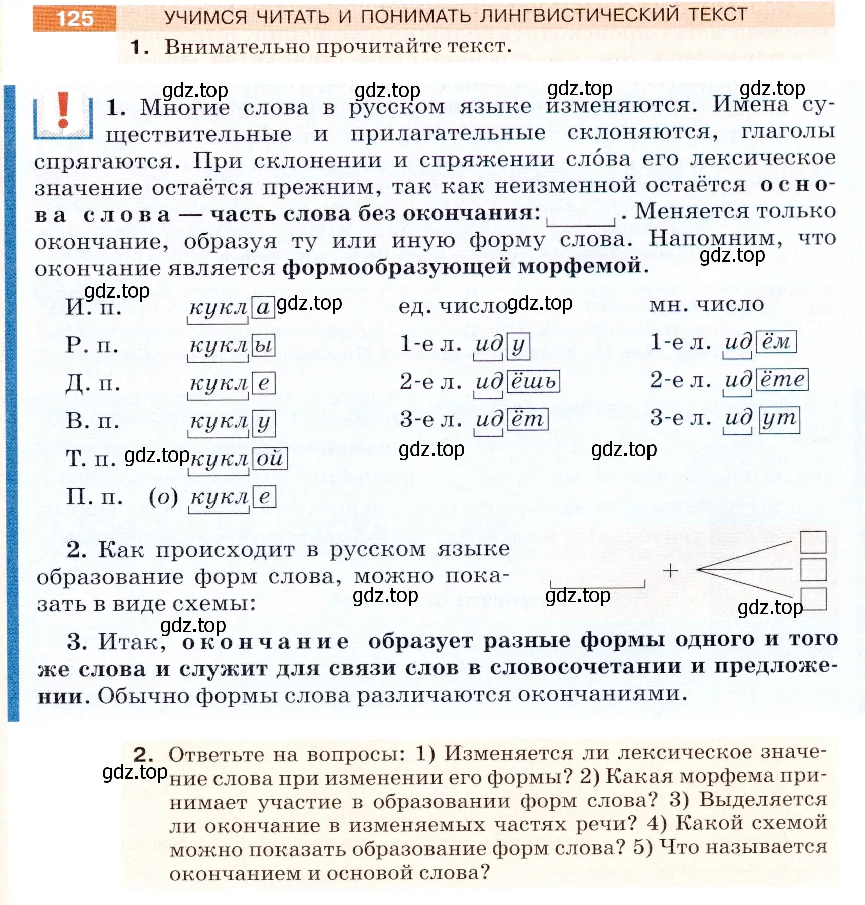 Условие номер 125 (страница 45) гдз по русскому языку 5 класс Разумовская, Львова, учебник 1 часть