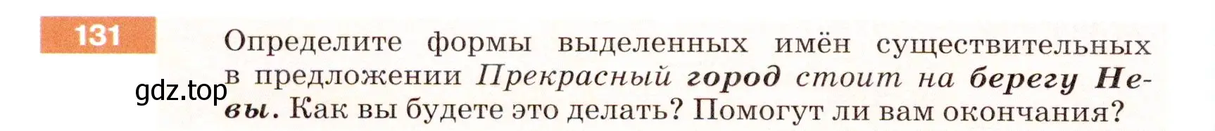 Условие номер 131 (страница 46) гдз по русскому языку 5 класс Разумовская, Львова, учебник 1 часть