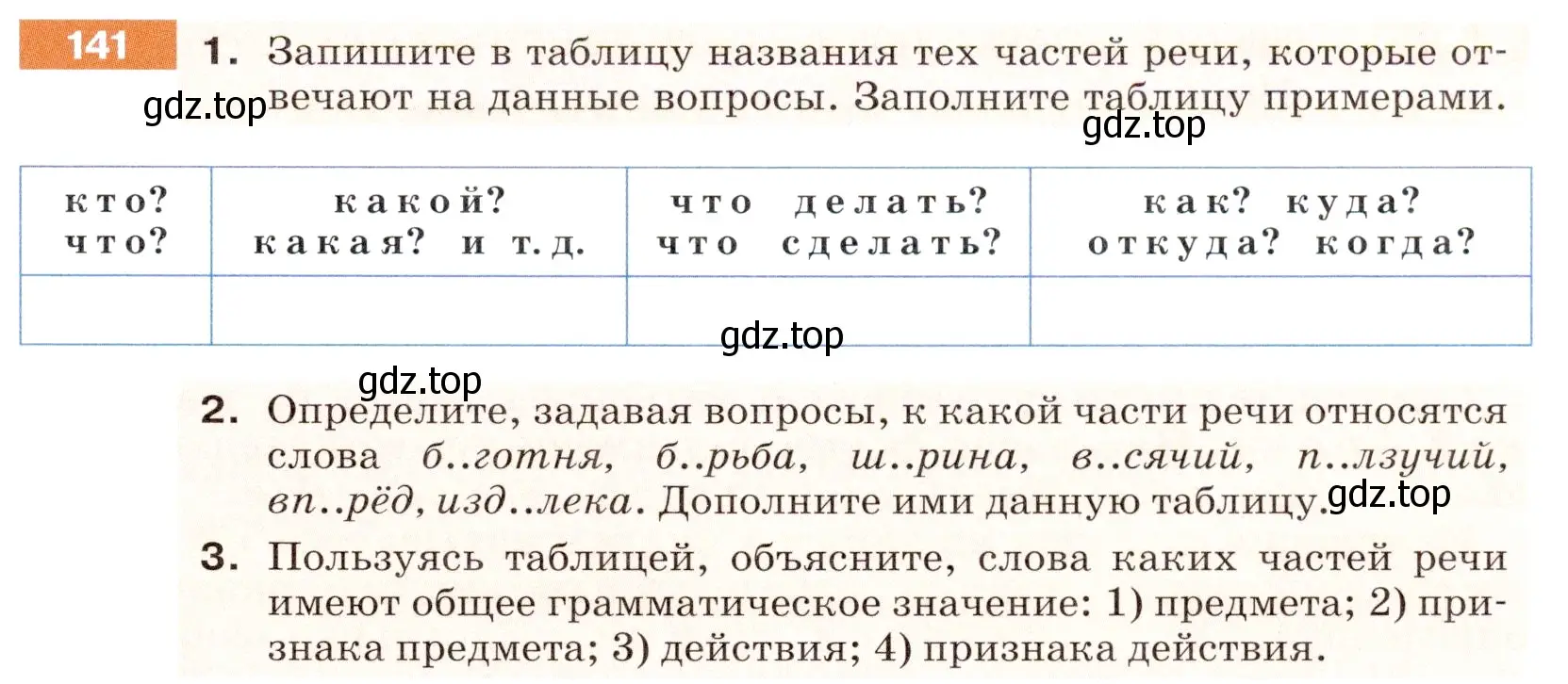 Условие номер 141 (страница 49) гдз по русскому языку 5 класс Разумовская, Львова, учебник 1 часть