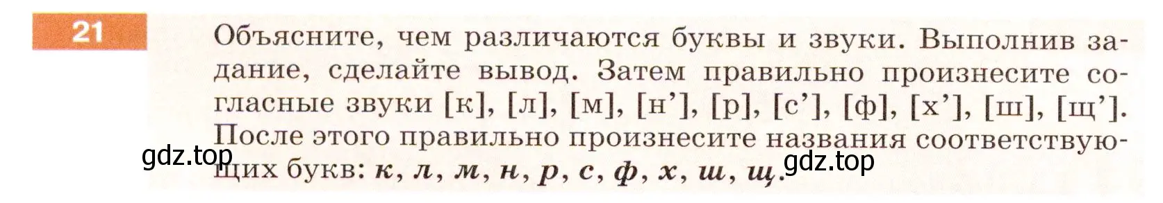 Условие номер 21 (страница 14) гдз по русскому языку 5 класс Разумовская, Львова, учебник 1 часть