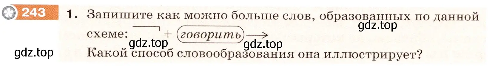 Условие номер 243 (страница 81) гдз по русскому языку 5 класс Разумовская, Львова, учебник 1 часть