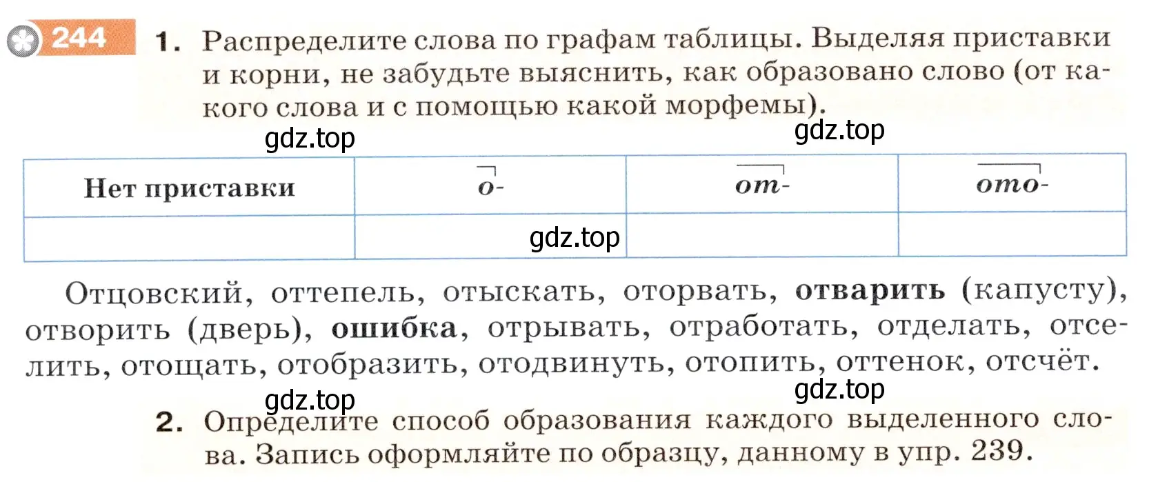 Условие номер 244 (страница 82) гдз по русскому языку 5 класс Разумовская, Львова, учебник 1 часть