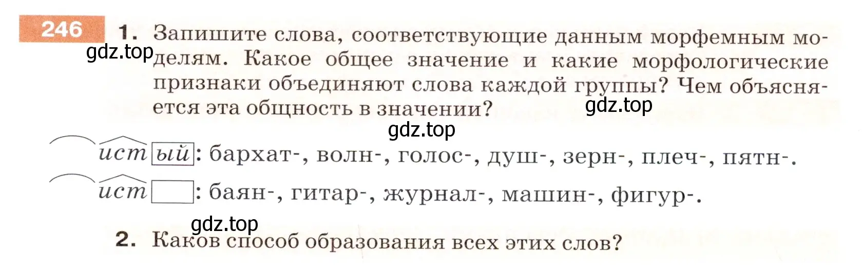 Условие номер 246 (страница 83) гдз по русскому языку 5 класс Разумовская, Львова, учебник 1 часть