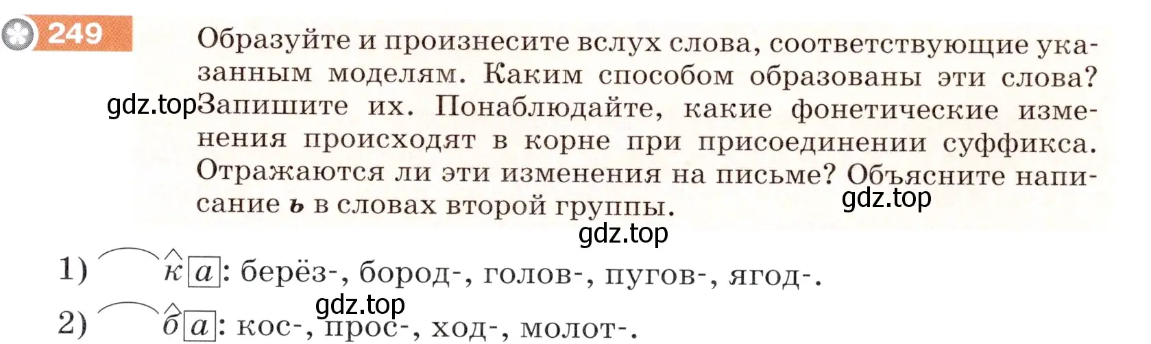 Условие номер 249 (страница 83) гдз по русскому языку 5 класс Разумовская, Львова, учебник 1 часть