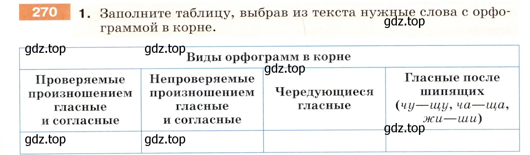 Условие номер 270 (страница 88) гдз по русскому языку 5 класс Разумовская, Львова, учебник 1 часть