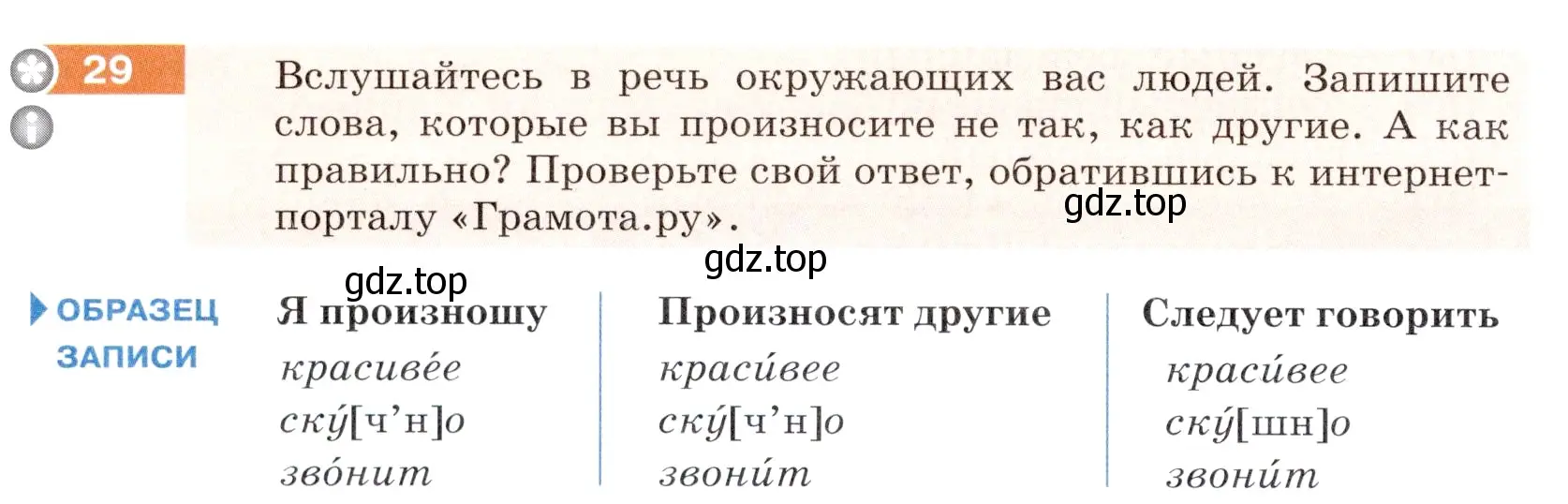 Условие номер 29 (страница 16) гдз по русскому языку 5 класс Разумовская, Львова, учебник 1 часть