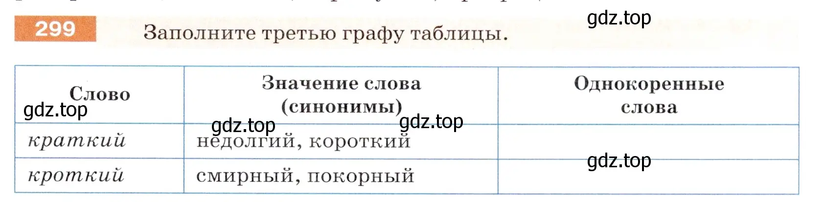 Условие номер 299 (страница 97) гдз по русскому языку 5 класс Разумовская, Львова, учебник 1 часть