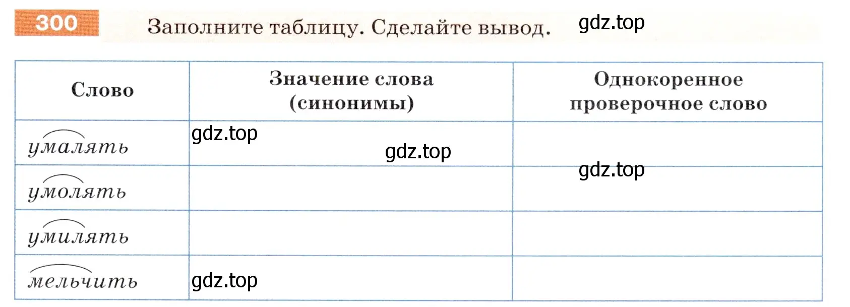 Условие номер 300 (страница 97) гдз по русскому языку 5 класс Разумовская, Львова, учебник 1 часть