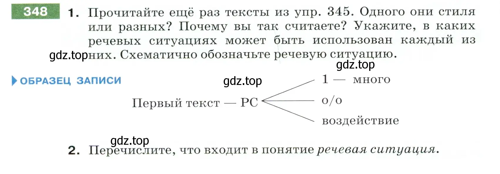 Условие номер 348 (страница 114) гдз по русскому языку 5 класс Разумовская, Львова, учебник 1 часть