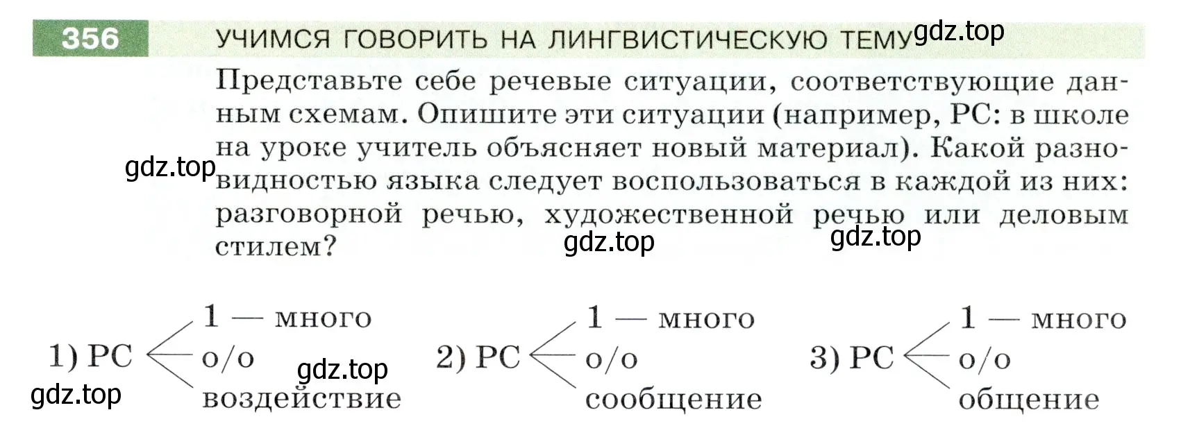 Условие номер 356 (страница 117) гдз по русскому языку 5 класс Разумовская, Львова, учебник 1 часть