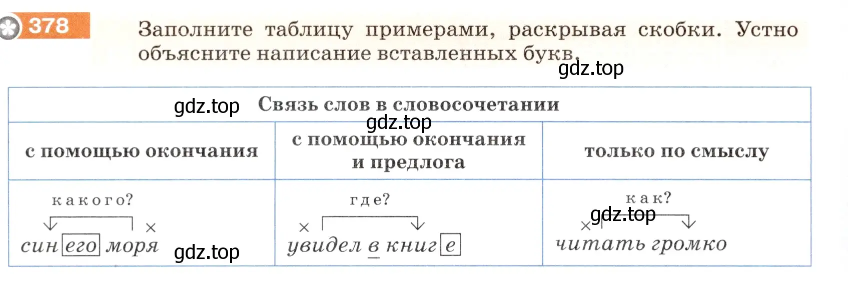 Условие номер 378 (страница 6) гдз по русскому языку 5 класс Разумовская, Львова, учебник 2 часть