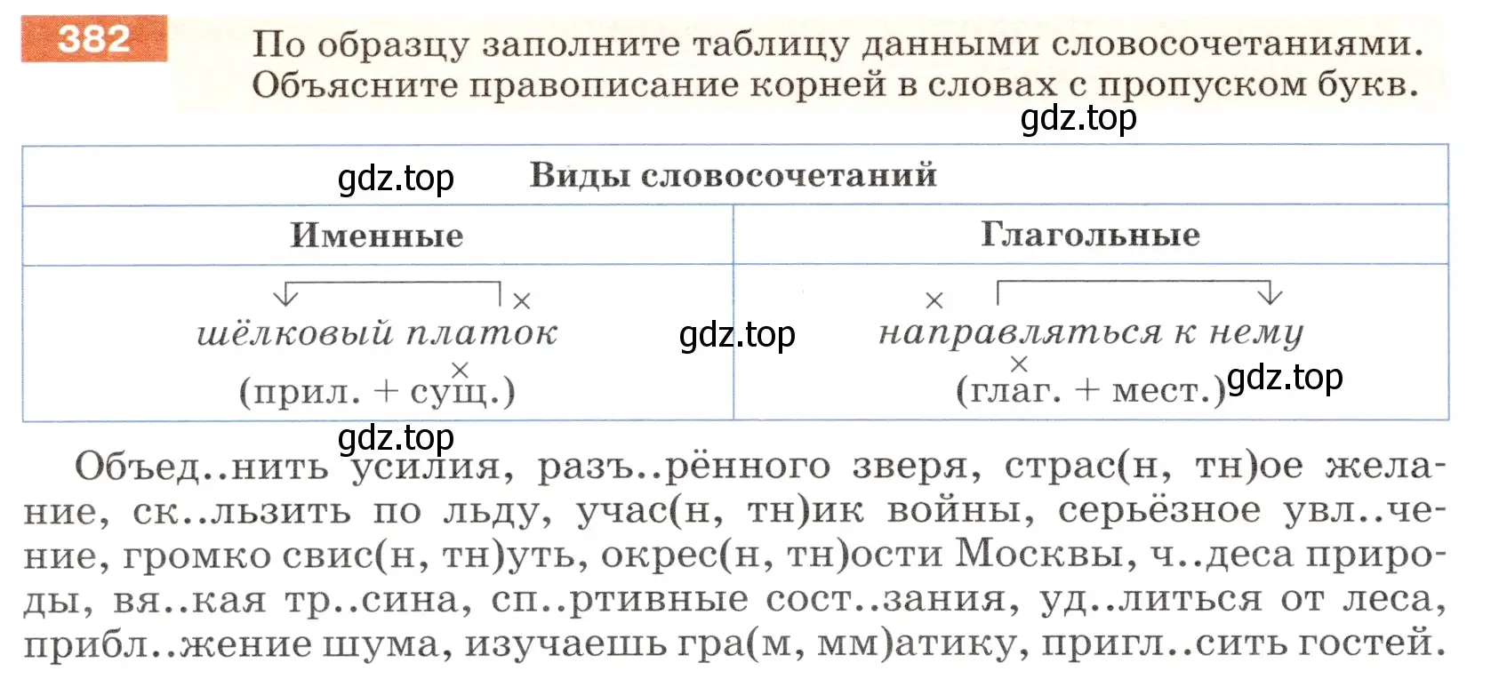 Условие номер 382 (страница 8) гдз по русскому языку 5 класс Разумовская, Львова, учебник 2 часть