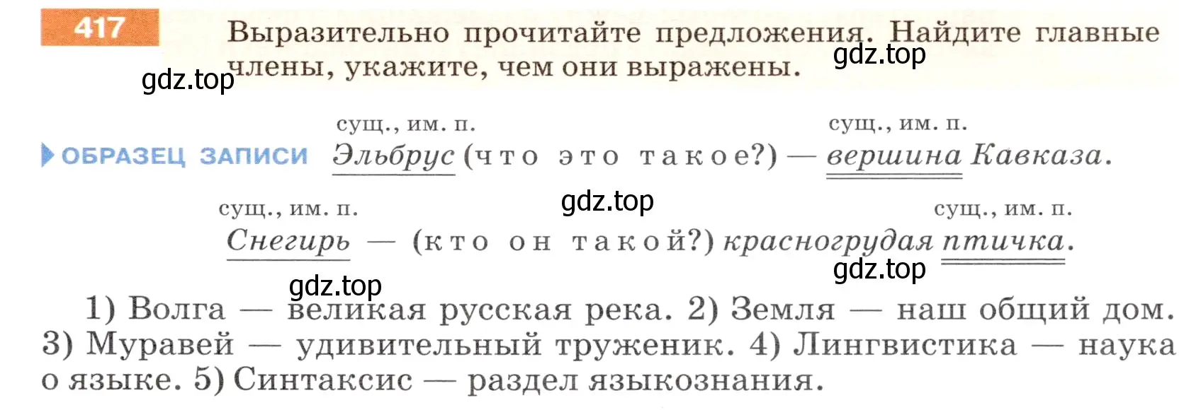 Условие номер 417 (страница 21) гдз по русскому языку 5 класс Разумовская, Львова, учебник 2 часть