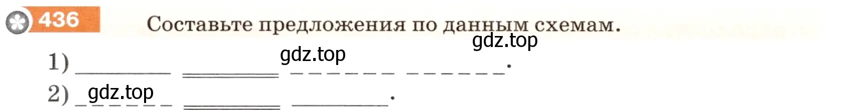 Условие номер 436 (страница 26) гдз по русскому языку 5 класс Разумовская, Львова, учебник 2 часть