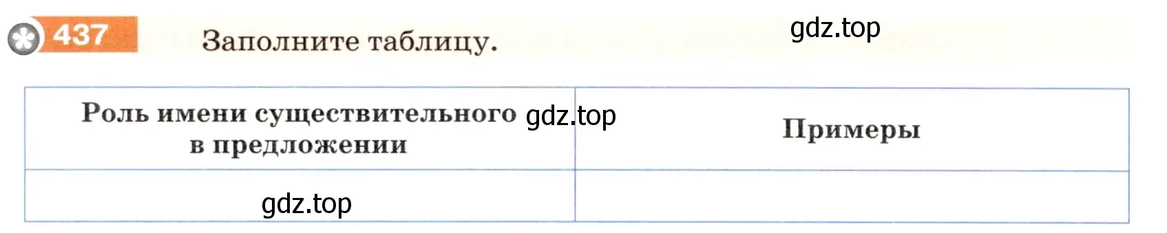 Условие номер 437 (страница 26) гдз по русскому языку 5 класс Разумовская, Львова, учебник 2 часть