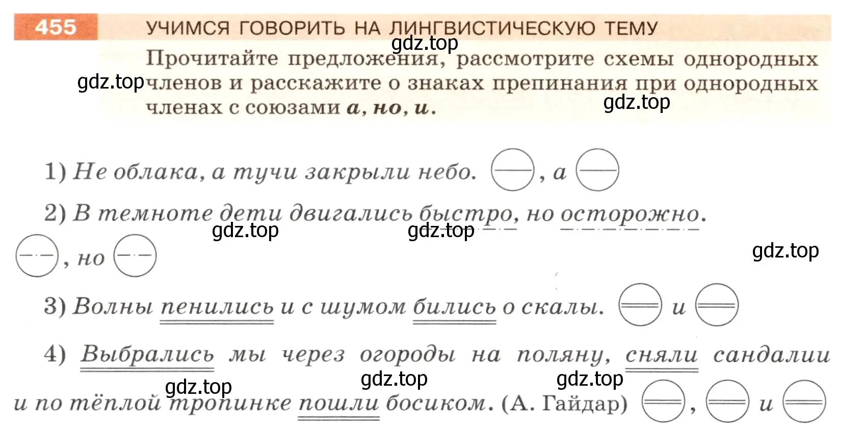 Условие номер 455 (страница 32) гдз по русскому языку 5 класс Разумовская, Львова, учебник 2 часть