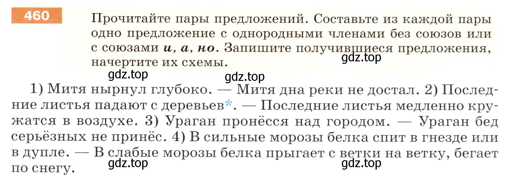 Условие номер 460 (страница 33) гдз по русскому языку 5 класс Разумовская, Львова, учебник 2 часть