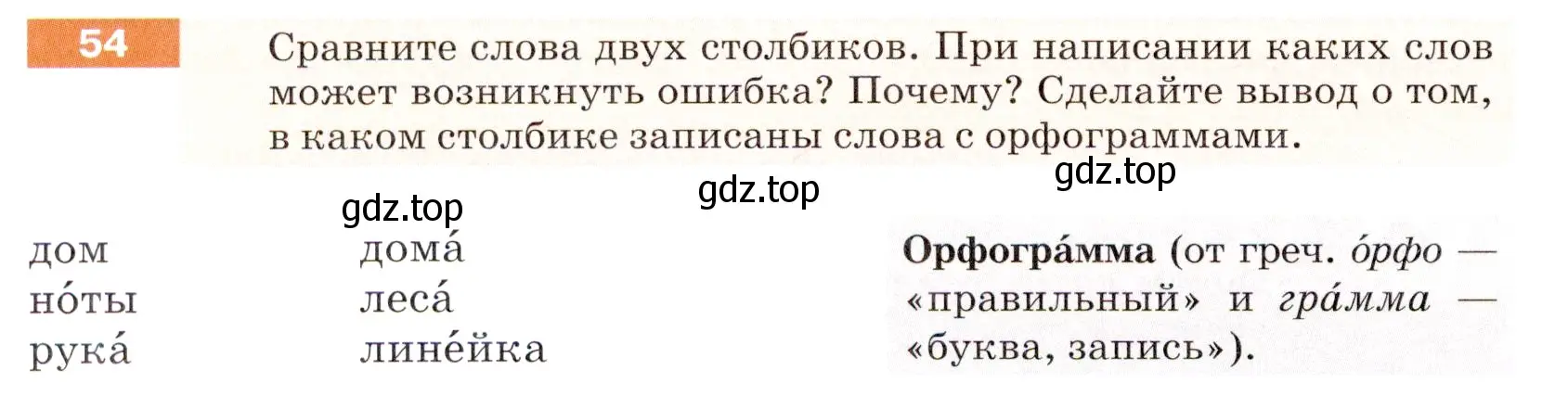 Условие номер 54 (страница 24) гдз по русскому языку 5 класс Разумовская, Львова, учебник 1 часть