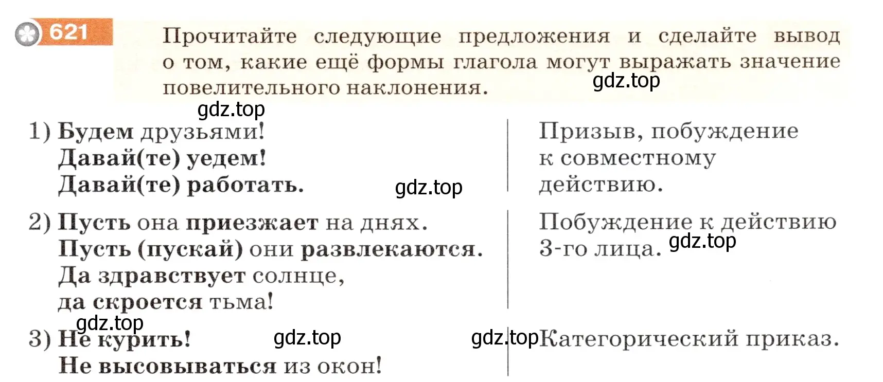 Условие номер 621 (страница 81) гдз по русскому языку 5 класс Разумовская, Львова, учебник 2 часть