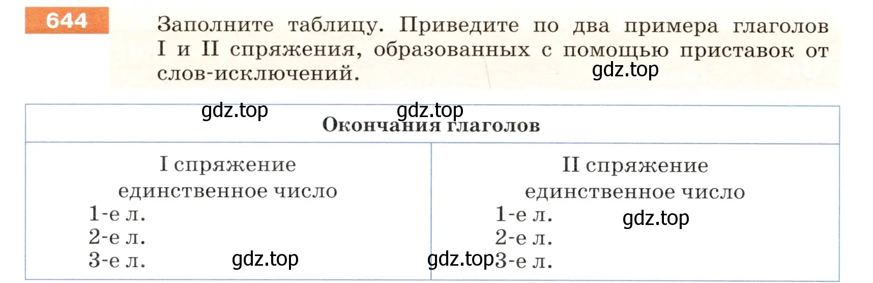 Условие номер 644 (страница 88) гдз по русскому языку 5 класс Разумовская, Львова, учебник 2 часть