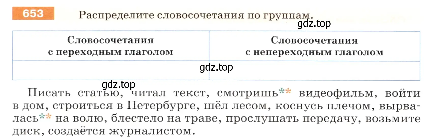 Условие номер 653 (страница 92) гдз по русскому языку 5 класс Разумовская, Львова, учебник 2 часть