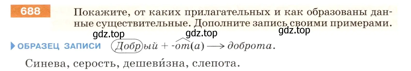 Условие номер 688 (страница 104) гдз по русскому языку 5 класс Разумовская, Львова, учебник 2 часть