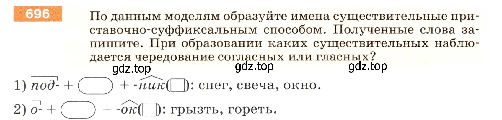 Условие номер 696 (страница 106) гдз по русскому языку 5 класс Разумовская, Львова, учебник 2 часть