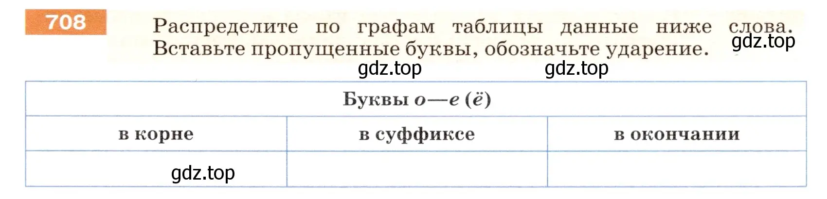 Условие номер 708 (страница 109) гдз по русскому языку 5 класс Разумовская, Львова, учебник 2 часть