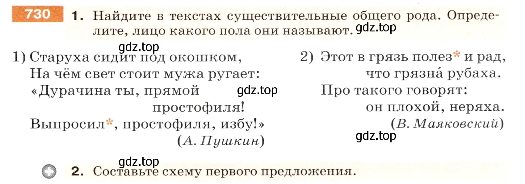 Условие номер 730 (страница 117) гдз по русскому языку 5 класс Разумовская, Львова, учебник 2 часть