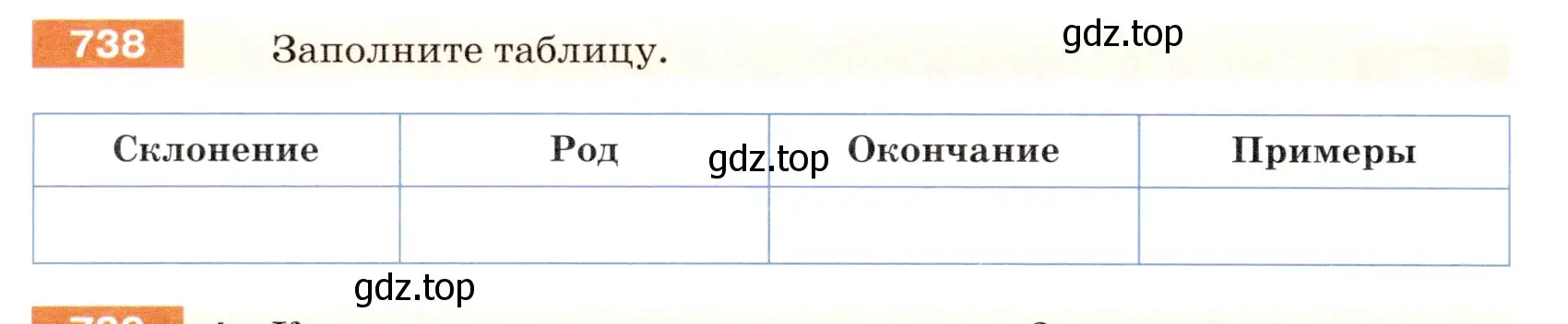 Условие номер 738 (страница 120) гдз по русскому языку 5 класс Разумовская, Львова, учебник 2 часть