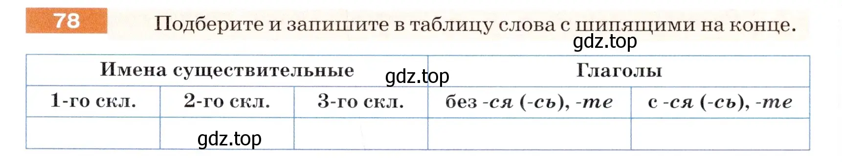 Условие номер 78 (страница 33) гдз по русскому языку 5 класс Разумовская, Львова, учебник 1 часть