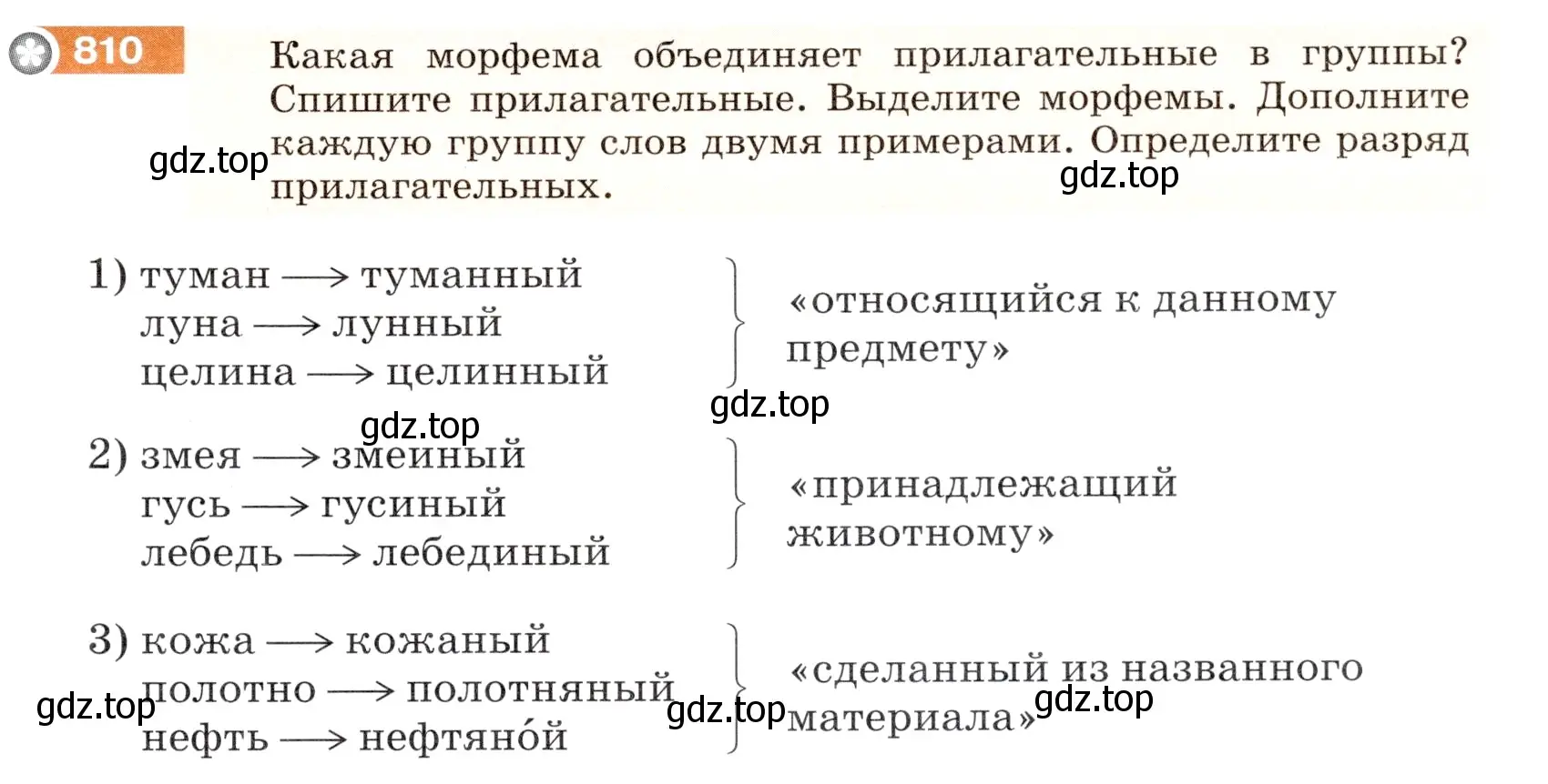 Условие номер 810 (страница 143) гдз по русскому языку 5 класс Разумовская, Львова, учебник 2 часть