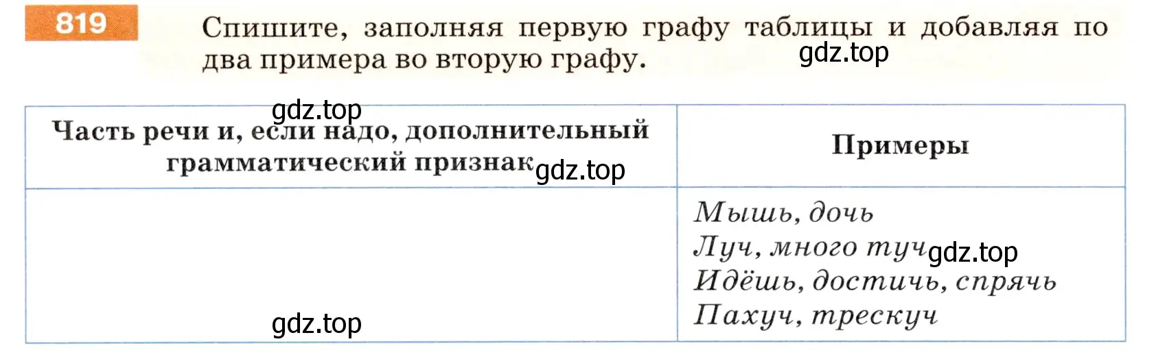 Условие номер 819 (страница 146) гдз по русскому языку 5 класс Разумовская, Львова, учебник 2 часть