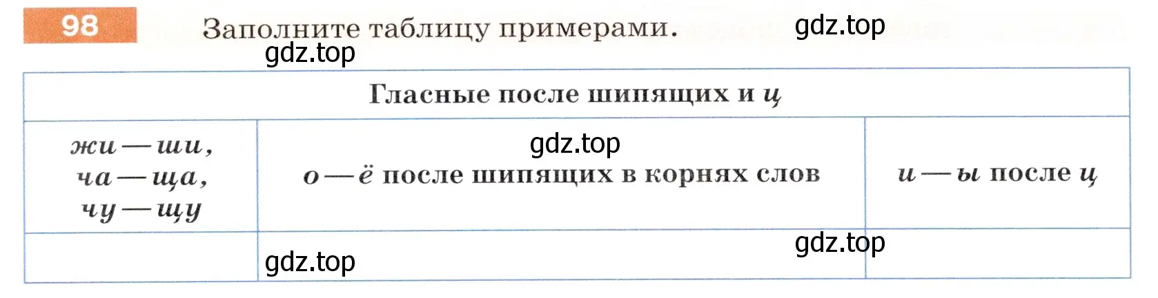 Условие номер 98 (страница 38) гдз по русскому языку 5 класс Разумовская, Львова, учебник 1 часть