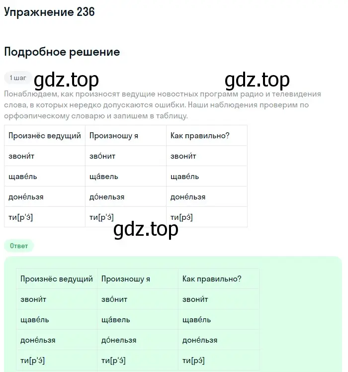 Решение номер 236 (страница 77) гдз по русскому языку 5 класс Разумовская, Львова, учебник 1 часть